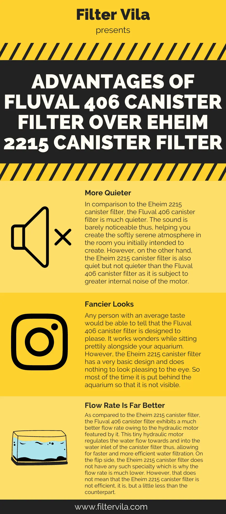 Advantages Of Fluval 406 Canister Filter Over Eheim 2215 Canister Filter